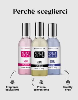 Set Profumi Equivalenti