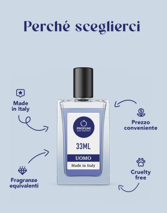 Profumi Equivalenti Perchè comprarli