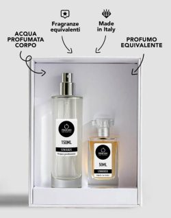 Set Acqua Profumata Corpo e Profumo Simile Unisex