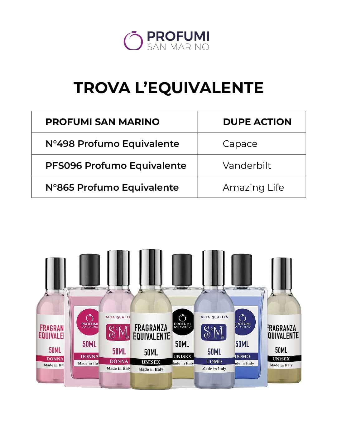 Lista profumi Action Italia equivalenti Lista profumi Action Italia equivalenti con le corrispondenze più cercate online