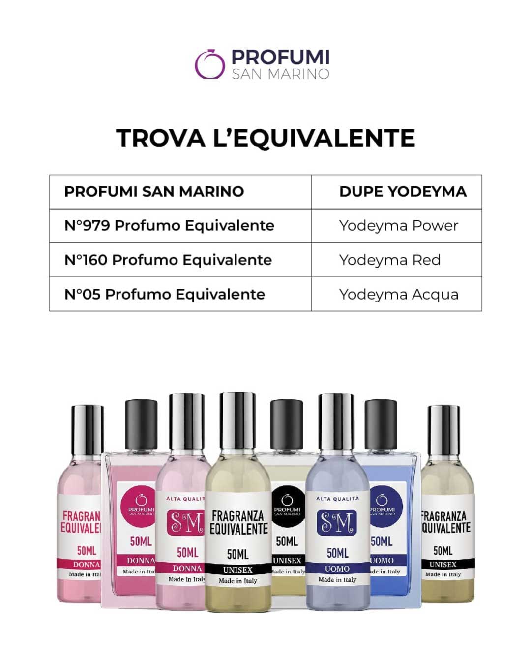 Lista profumi Yodeyma equivalenti Lista profumi Yodeyma equivalenti con le corrispondenze più cercate online