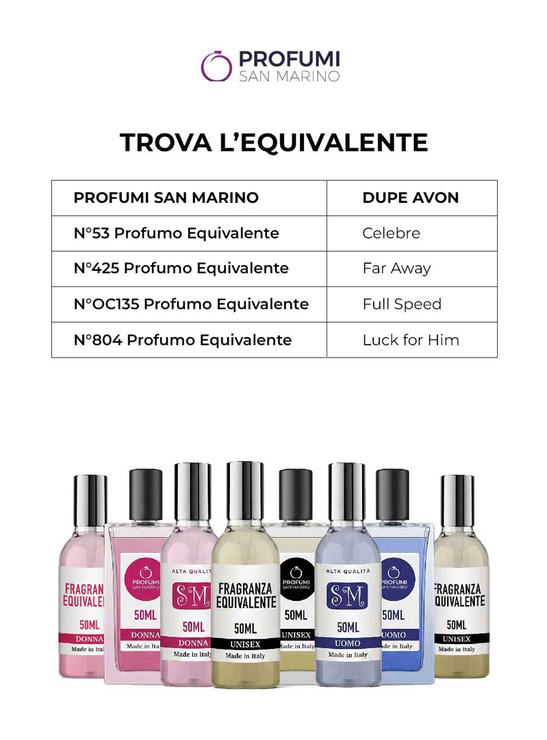 Lista profumi Avon equivalenti Lista profumi Avon equivalenti con le corrispondenze più cercate online