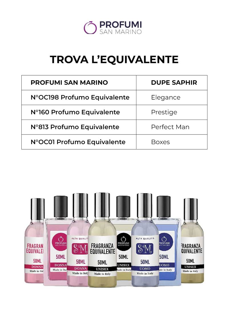 Lista profumi Saphir equivalenti Lista profumi Saphir equivalenti con le corrispondenze più cercate online