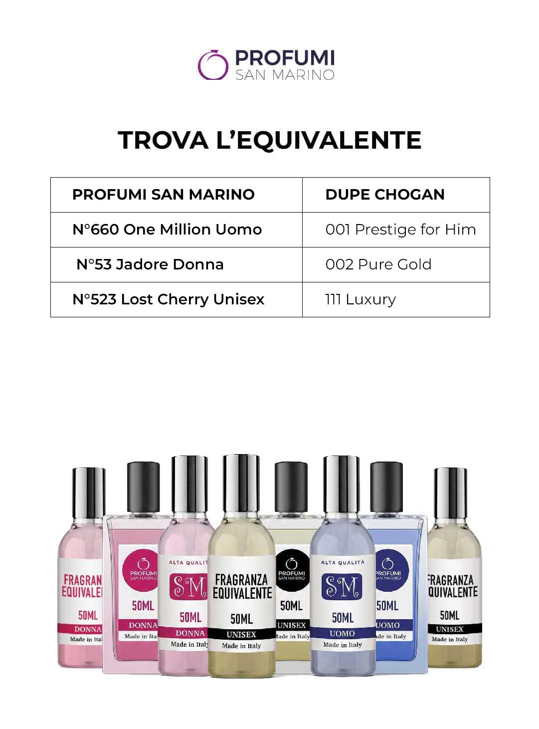 Lista profumi Chogan equivalenti Lista profumi Chogan equivalenti con le corrispondenze più cercate online